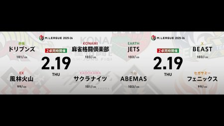 鈴木たろう VS 勝又健志 VS 阿久津翔太 VS 伊達朱里紗 三浦智博 VS 白鳥翔 VS 竹内元太 VS 中田花奈！麻雀2chの実況は梶梨沙子が担当！【Mリーグ2025-26 2/19 レギュラー87日目 第1試合メンバー】