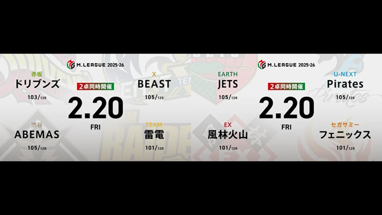 鈴木たろう VS 多井隆晴 VS 萩原聖人 VS 下石戟 石井一馬 VS 内川幸太郎 VS 浅井堂岐 VS 小林剛！いよいよ2卓同時開催も最終日！【Mリーグ2025-26 2/20 レギュラー88日目 第1試合メンバー】