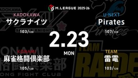 岡田紗佳 VS 滝沢和典 VS 黒沢咲 VS 瑞原明奈 サクラナイツとPirates、浮上に向けて意地を見せられるか！【Mリーグ2025-26 2/23 レギュラー89日目 第1試合メンバー】