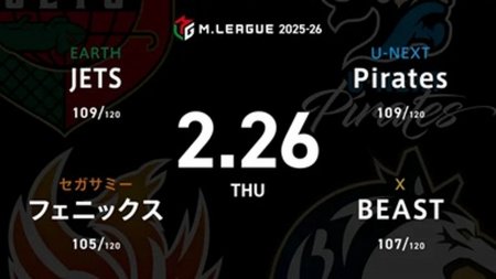 HIRO柴田 VS 醍醐大 VS 東城りお VS 仲林圭 セミファイナル進出に向けて負けられないJETS、Piratesの戦いに注目！【Mリーグ2025-26 2/26 レギュラー91日目 第1試合メンバー】