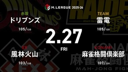 浅見真紀 VS 永井孝典 VS 滝沢和典 VS 瀬戸熊直樹 セミファイナル進出に向けて負けられない雷電の戦い！首位攻防戦、MVP争いにも注目！【Mリーグ2025-26 2/27 レギュラー92日目 第1試合メンバー】