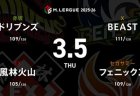 浅見真紀 VS 内川幸太郎 VS 浅井堂岐 VS 下石戟 首位浮上を目論むBEAST、風林火山を捉えにかかれるか！？【Mリーグ2025-26 3/5 レギュラー95日目 第1試合メンバー】