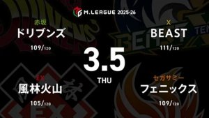 浅見真紀 VS 内川幸太郎 VS 浅井堂岐 VS 下石戟 首位浮上を目論むBEAST、風林火山を捉えにかかれるか！？【Mリーグ2025-26 3/5 レギュラー95日目 第1試合メンバー】