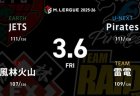 三浦智博 VS 永井孝典 VS 瀬戸熊直樹 VS 瑞原明奈 雷電にとっては正念場、JETS、Piratesは意地を見せられるか！？【Mリーグ2025-26 3/6 レギュラー96日目 第1試合メンバー】