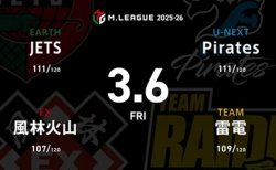 三浦智博 VS 永井孝典 VS 瀬戸熊直樹 VS 瑞原明奈 雷電にとっては正念場、JETS、Piratesは意地を見せられるか！？【Mリーグ2025-26 3/6 レギュラー96日目 第1試合メンバー】
