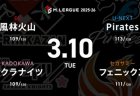 内川幸太郎 VS 岡田紗佳 VS 竹内元太 VS 鈴木優 セミファイナル進出に向けて負けられないPirates、サクラナイツの戦いに注目！【Mリーグ2025-26 3/10 レギュラー98日目 第1試合メンバー】