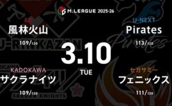 内川幸太郎 VS 岡田紗佳 VS 竹内元太 VS 鈴木優 セミファイナル進出に向けて負けられないPirates、サクラナイツの戦いに注目！【Mリーグ2025-26 3/10 レギュラー98日目 第1試合メンバー】