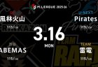 勝又健志 VS 白鳥翔 VS 本田朋広 VS 鈴木優 レギュラー101日目！セミファイナル進出を巡る攻防の大一番！【Mリーグ2025-26 3/16 レギュラー101日目 第1試合メンバー】
