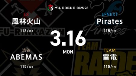 勝又健志 VS 白鳥翔 VS 本田朋広 VS 鈴木優 レギュラー101日目！セミファイナル進出を巡る攻防の大一番！【Mリーグ2025-26 3/16 レギュラー101日目 第1試合メンバー】