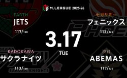 石井一馬 VS 渋川難波 VS 白鳥翔 VS 醍醐大 レギュラー102日目！苦しい状況のJETS、サクラナイツは意地を見せられるか！？【Mリーグ2025-26 3/17 レギュラー102日目 第1試合メンバー】
