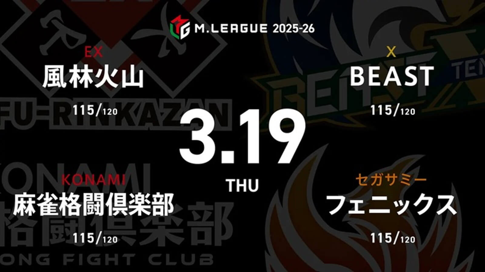 勝又健志 VS 伊達朱里紗 VS 醍醐大 VS 下石戟 レギュラー103日目！風林火山と麻雀格闘倶楽部の首位攻防戦！下石のMVPチャレンジにも注目?【Mリーグ2025-26 3/19 レギュラー103日目 第1試合メンバー】