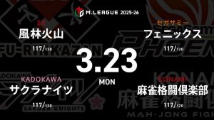 永井孝典 VS 岡田紗佳 VS 滝沢和典 VS 竹内元太 レギュラー105日目！永井孝典が個人スコア賞奪還に向けての挑戦！【Mリーグ2025-26 3/23 レギュラー105日目 第1試合メンバー】