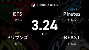 逢川恵夢 VS 渡辺太 VS 下石戟 VS 鈴木優 レギュラー105日目！下石戟が個人スコア賞戴冠に向けてリードを広げるか！？【Mリーグ2025-26 3/24 レギュラー106日目 第1試合メンバー】