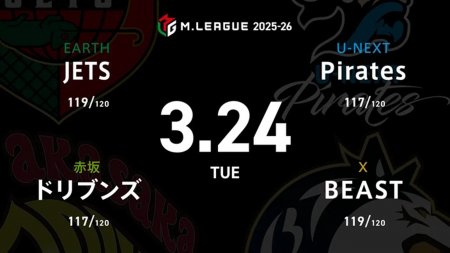 逢川恵夢 VS 渡辺太 VS 下石戟 VS 鈴木優 レギュラー105日目！下石戟が個人スコア賞戴冠に向けてリードを広げるか！？【Mリーグ2025-26 3/24 レギュラー106日目 第1試合メンバー】