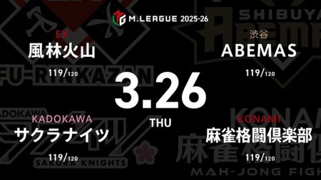 永井孝典 VS 堀慎吾 VS 滝沢和典 VS 白鳥翔 レギュラー107日目！首位争い、セミファイナル進出争い、個人タイトル争い、全てに関わる大一番！【Mリーグ2025-26 3/26 レギュラー107日目 第1試合メンバー】