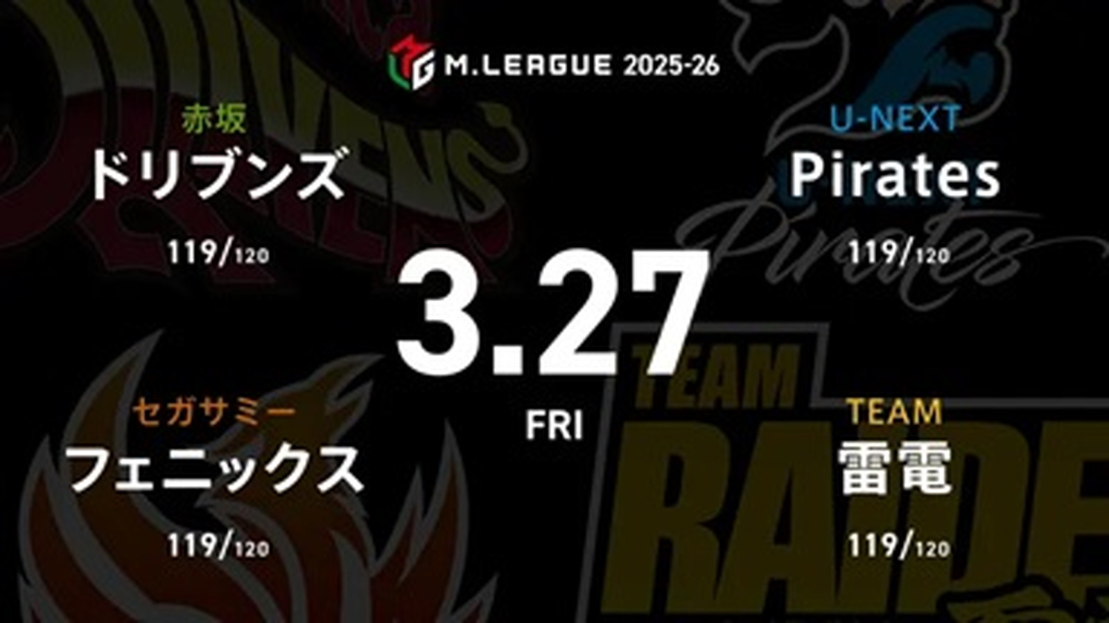 渡辺太 VS 浅井堂岐 VS 黒沢咲 VS 瑞原明奈 レギュラーシーズン最終日!雷電はセミファイナルに駒を進められるか!?【Mリーグ2025-26 3/27 レギュラー108日目 第1試合メンバー】