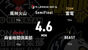 勝又健志 VS 佐々木寿人 VS 瀬戸熊直樹 VS 東城りお セミファイナルシリーズ初日!6位勝ち上がりの雷電は上位チームを苦しめられるか!?【Mリーグ2025-26 4/6 セミファイナル1日目 第1試合メンバー】