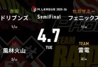 浅見真紀 VS 永井孝典 VS 醍醐大 VS 本田朋広 セミファイナルシリーズ2日目！ドリブンズ、フェニックスのセミファイナル初陣！【Mリーグ2025-26 4/7 セミファイナル2日目 第1試合メンバー】