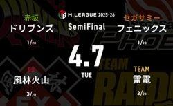 浅見真紀 VS 永井孝典 VS 醍醐大 VS 本田朋広 セミファイナルシリーズ2日目！ドリブンズ、フェニックスのセミファイナル初陣！【Mリーグ2025-26 4/7 セミファイナル2日目 第1試合メンバー】