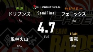 浅見真紀 VS 永井孝典 VS 醍醐大 VS 本田朋広 セミファイナルシリーズ2日目！ドリブンズ、フェニックスのセミファイナル初陣！【Mリーグ2025-26 4/7 セミファイナル2日目 第1試合メンバー】