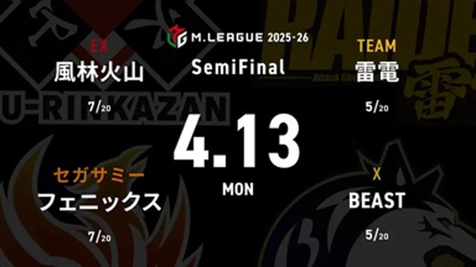 勝又健志 VS 竹内元太 VS 鈴木大介 VS 瀬戸熊直樹 セミファイナルシリーズ5日目！ファイナル進出の為には加点が必須な雷電の戦いに注目！【Mリーグ2025-26 4/13 セミファイナル5日目 第1試合メンバー】