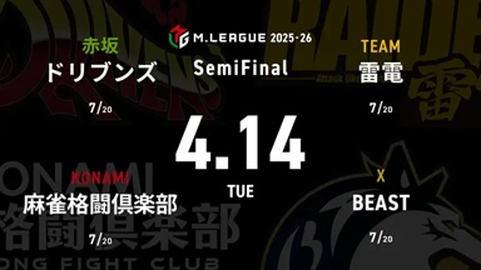 渡辺太 VS 佐々木寿人 VS 黒沢咲 VS 下石戟 セミファイナルシリーズ6日目！雷電とドリブンズの加点を目指した戦いに注目！【Mリーグ2025-26 4/14 セミファイナル6日目 第1試合メンバー】