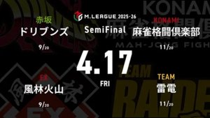 鈴木たろう VS 永井孝典 VS 佐々木寿人 VS 萩原聖人 セミファイナルシリーズ8日目！雷電の更なる前進か？ドリブンズが意地を見せるか！？【Mリーグ2025-26 4/17 セミファイナル8日目 第1試合メンバー】