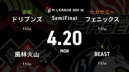 浅見真紀 VS 永井孝典 VS 醍醐大 VS 鈴木大介 セミファイナルシリーズ9日目！逆襲に向けて前進したいドリブンズの戦いに注目！【Mリーグ2025-26 4/20 セミファイナル9日目 第1試合メンバー】