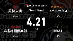 永井孝典 VS 佐々木寿人 VS 竹内元太 VS 中田花奈 セミファイナルシリーズ10日目！4位麻雀格闘倶楽部と5位フェニックスの直接対決！【Mリーグ2025-26 4/21 セミファイナル10日目 第1試合メンバー】