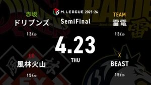 渡辺太 VS 内川幸太郎 VS 黒沢咲 VS 下石戟 セミファイナルシリーズ11日目！浮上を目指すドリブンズの戦いに注目！【Mリーグ2025-26 4/23 セミファイナル11日目 第1試合メンバー】