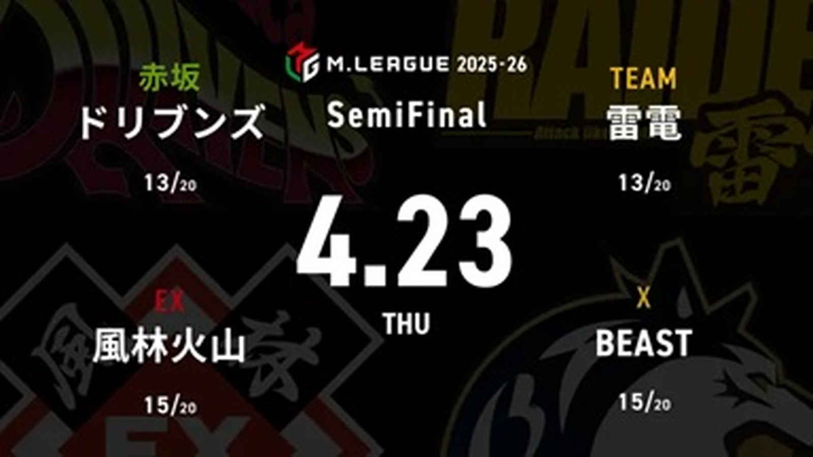 渡辺太 VS 内川幸太郎 VS 黒沢咲 VS 下石戟 セミファイナルシリーズ11日目！浮上を目指すドリブンズの戦いに注目！【Mリーグ2025-26 4/23 セミファイナル11日目 第1試合メンバー】