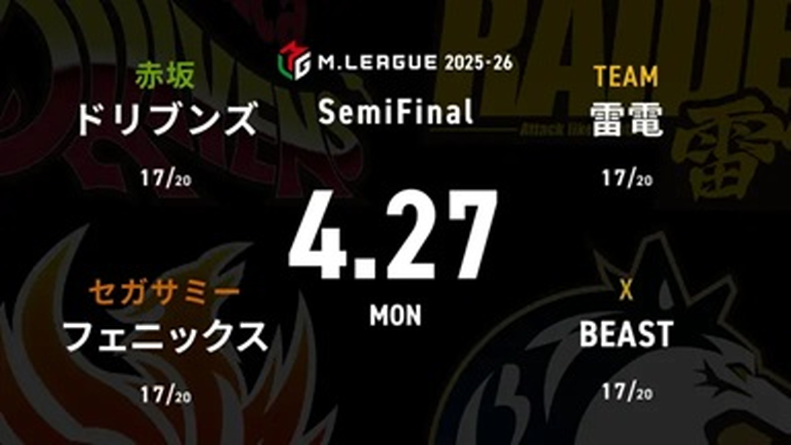渡辺太 VS 浅井堂岐 VS 東城りお VS 渡辺太 セミファイナルシリーズ13日目！5位フェニックス、6位ドリブンズのファイナル進出に向けた挑戦！【Mリーグ2025-26 4/27 セミファイナル13日目 第1試合メンバー】