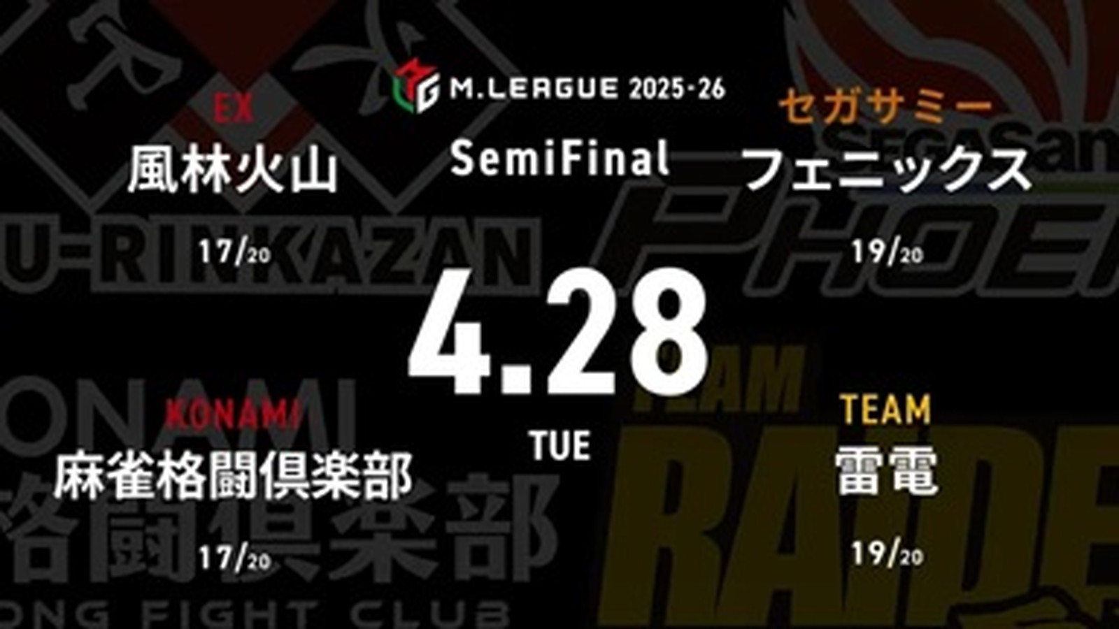 永井孝典 VS 佐々木寿人 VS 茅森早香 VS 黒沢咲 セミファイナルシリーズ14日目！3位雷電、4位フェニックスにとってはセミファイナル最終日！【Mリーグ2025-26 4/28 セミファイナル14日目 第1試合メンバー】
