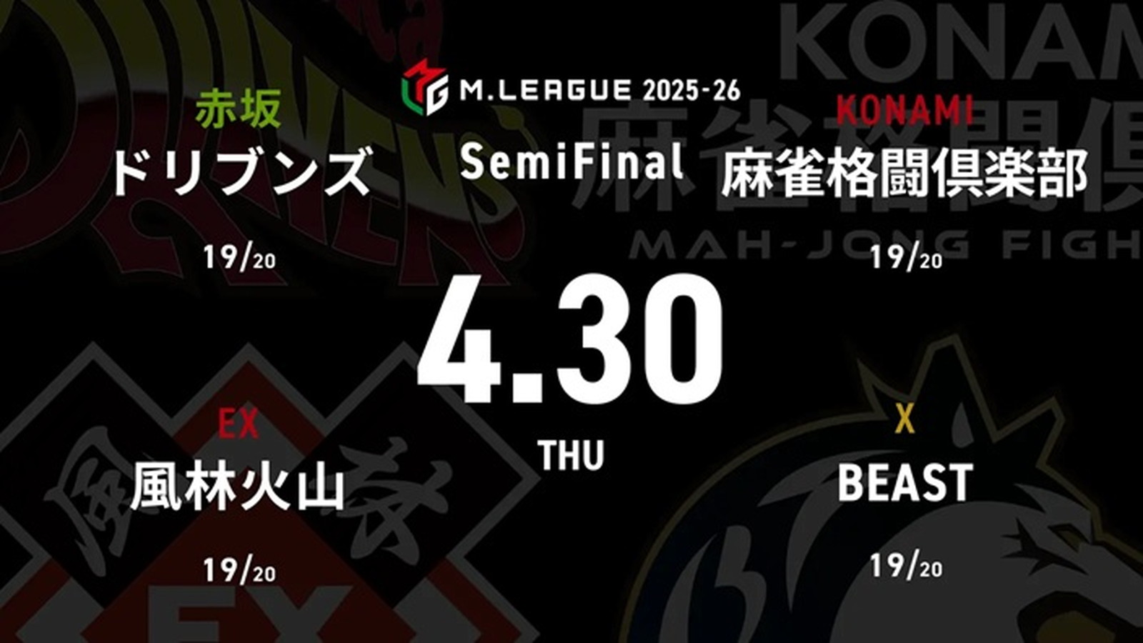 渡辺太 VS 内川幸太郎 VS 滝沢和典 VS 中田花奈 セミファイナルシリーズ最終日！いよいよファイナル進出となる4チームが決する！【Mリーグ2025-26 4/30 セミファイナル15日目 第1試合メンバー】