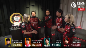 【5/15 Mリーグ2025-26 第2試合結果】瀬戸熊直樹がトップで雷電が同日連勝でトータル3位！麻雀格闘倶楽部が2位を守り切りEX風林火山が2度目の優勝！