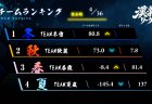 「漢義リーグ」いよいよ開幕！第1節は白雪レイド選手がリーダーのチーム冬雷が首位発進！第2節は6月3日(水)に開催！