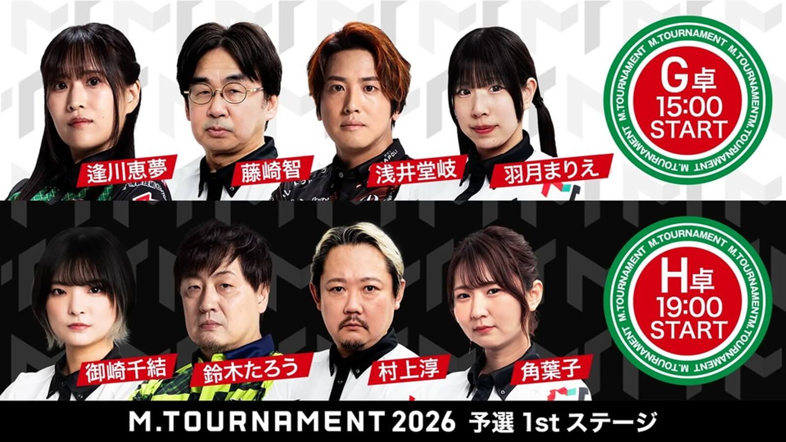 【6/12 Mトーナメント2026 予選1st G卓、H卓結果】G卓からは逢川恵夢と藤崎智、H卓からは村上淳と御崎千結が勝ち上がり!