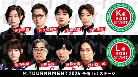 【6/19 Mトーナメント2026 予選1st K卓、L卓結果】K卓は前田直哉が3rdStage、安藤弘樹が2ndStage勝ち上がり！L卓は瑞原明奈が3rdStage、浜野太陽が2ndStage勝ち上がり！