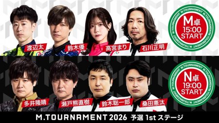 【6/22 Mトーナメント2026 予選1stステージ M卓、N卓結果】M卓からは渡辺太が3rdStage、高宮まりが2ndStageに勝ち上がり！、N卓からは多井隆晴が3rdStage、瀬戸熊直樹が2ndStageに勝ち上がり！多井は連続2着での首位勝ち上がりに！