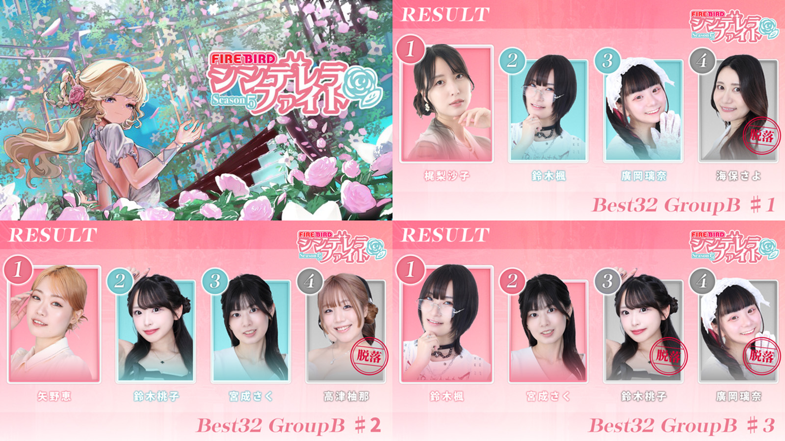 痺れる激戦の模様に注目!海保さよ、高津柚那、鈴木桃子、廣岡璃奈が無念の脱落に!/シンデレラファイト シーズン5 本戦Day2 BEAST32 Group B
