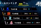 【漢義リーグ 第6節結果】第6節はTEAM秋麗とTEAM夏嵐が大きく前進！苦しい戦いとなったTEAM春霞の今後の巻き返しに注目！第7節は7月20日(月)に開催！