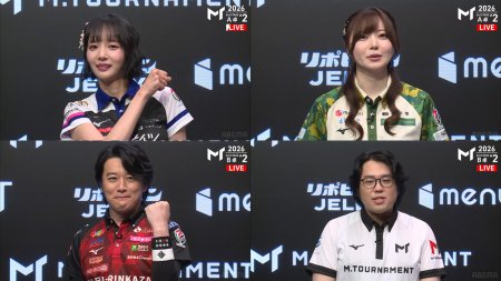 【7/13 Mトーナメント2026 予選3rdステージ A卓、B卓結果】A卓からは岡田紗佳と東城りお、B卓からは内川幸太郎と小池諒がFinalStage進出！B卓オーラスの大接戦の様相は必見！