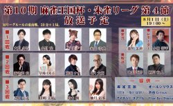 今期初参戦のRMU小寺勇輝、最高位戦杉本瞭太が大きくスコアを伸ばして上位進出!第4節出場選手のコメントも掲載!/ 第10期麻雀王国杯・朱雀リーグ 第4節 結果