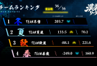 【漢義リーグ 最終結果】大接戦の優勝争いを制してチーム冬雷が優勝！個人賞はチーム秋麗の咲乃もこ選手が個人ポイント1位、チーム春霞の千羽黒乃選手が5個の賞を獲得！