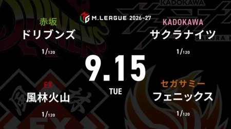 鈴木たろう VS 二階堂亜樹 VS 尻無濱航 VS 醍醐大 2026-27シーズン開幕2日目！サクラナイツ新メンバー尻無濱航の戦いに注目！【Mリーグ2026-27 9/15 レギュラー2日目 第1試合メンバー】