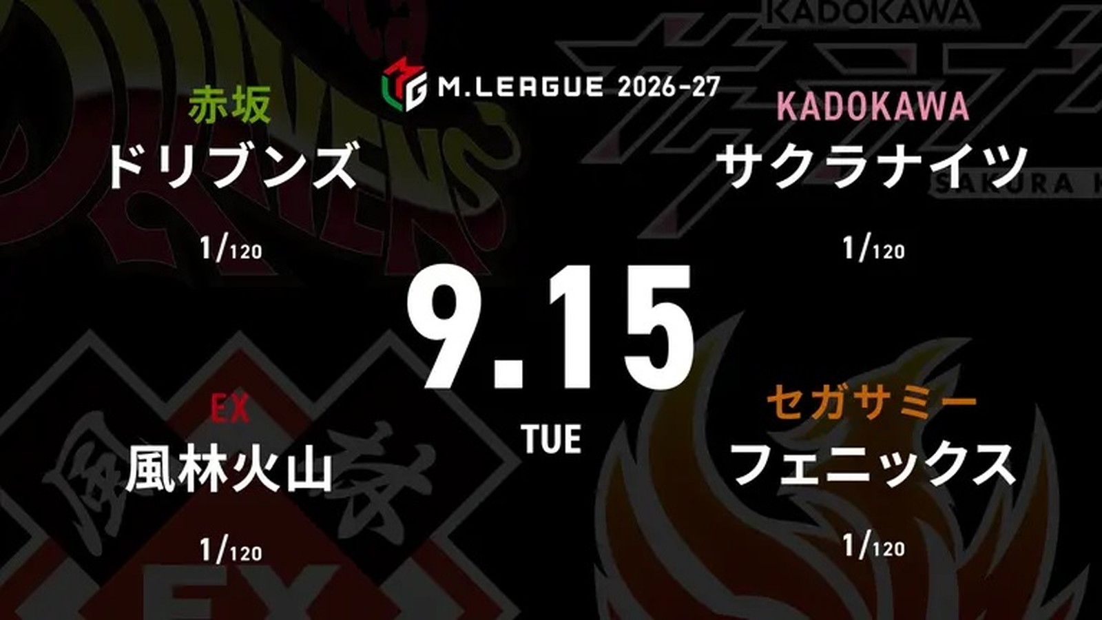 鈴木たろう VS 二階堂亜樹 VS 尻無濱航 VS 醍醐大 2026-27シーズン開幕2日目!サクラナイツ新メンバー尻無濱航の戦いに注目!【Mリーグ2026-27 9/15 レギュラー2日目 第1試合メンバー】