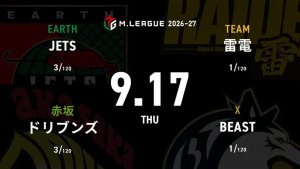 【9/17 Mリーグ2025-26 第1試合結果】煌びやかなメンホンリーチでとらえた跳満！東場で2度の跳満を決めた本田朋広が雷電の初陣を飾る！