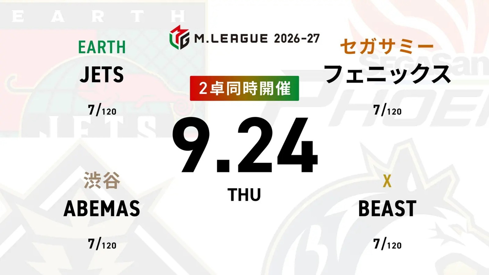 麻雀ch 逢川恵夢 VS 白鳥翔 VS 醍醐大 VS 東城りお 麻雀2ch 鈴木たろう VS 永井孝典 VS 佐々木寿人 VS 瑞原明奈  2026-27シーズン開幕7日目！首位ABEMASの戦いに注目！【Mリーグ2026-27 9/24 レギュラー7日目 第1試合メンバー】