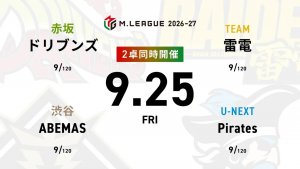 【9/25 Mリーグ2026-27 第1試合結果】麻雀chは鮮やかな倍満ツモからの連続加点で朝倉康心、麻雀2chは連続で満貫を決めた堀慎吾がトップ獲得！