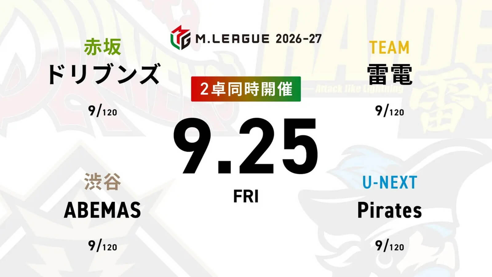麻雀ch 浅見真紀 VS 日向藍子 VS 萩原聖人 VS 朝倉康心 麻雀2ch 逢川恵夢 VS 内川幸太郎 VS 堀慎吾 VS 下石戟  2026-27シーズン開幕8日目！首位ABEMAS、2位BEASTの戦いに注目！【Mリーグ2026-27 9/25 レギュラー8日目 第1試合メンバー】